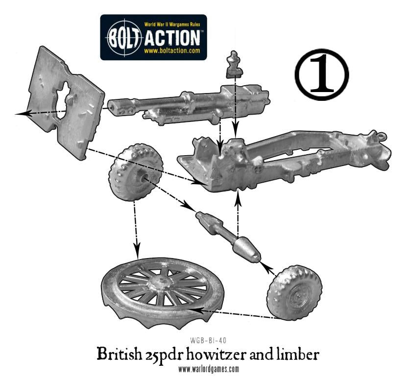 Bolt Action: British 25 pdr Howitzer & Limber