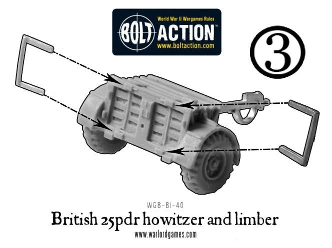 Bolt Action: British 25 pdr Howitzer & Limber