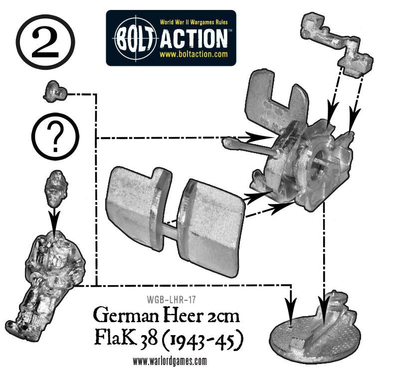 Bolt Action: German - German Heer 2cm FlaK 38 (1943-45)