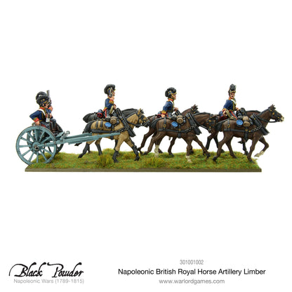 Black Powder: British - Royal Horse Artillery 6-pdr and Limber Team