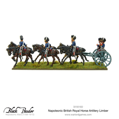Black Powder: British - Royal Horse Artillery 6-pdr and Limber Team