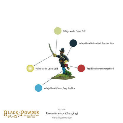 Black Powder: American Civil War: Infantry Regiment Charging