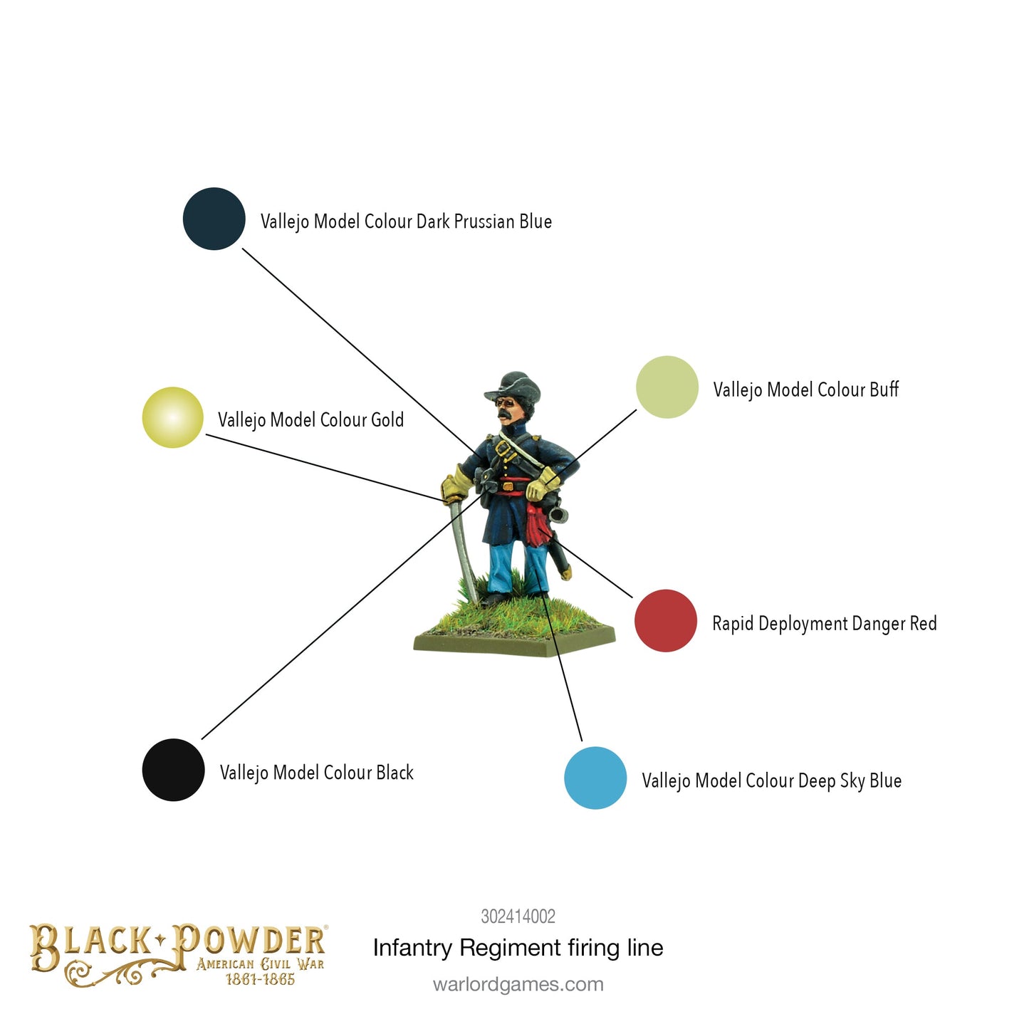 Black Powder: American Civil War: Infantry Regiment Firing Line