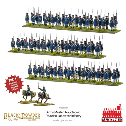 Black Powder: Prussians - Army Muster: Napoleonic Prussian Landwehr Infantry