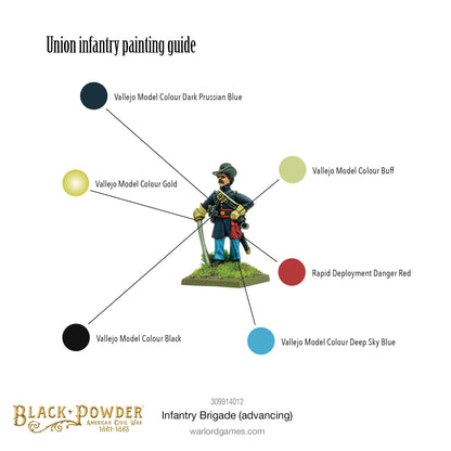 Black Powder: American Civil War Infantry Brigade (Advancing)
