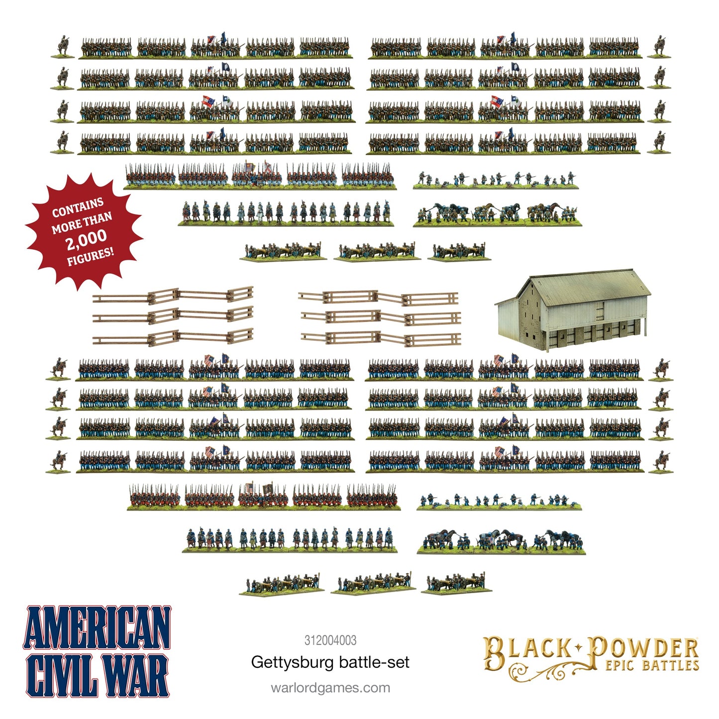 Epic Battles: American Civil War - Battles - American Civil War Gettysburg Battle Set