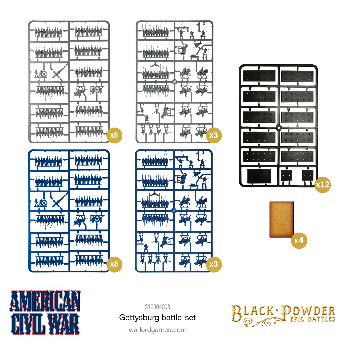 Epic Battles: American Civil War - Battles - American Civil War Gettysburg Battle Set