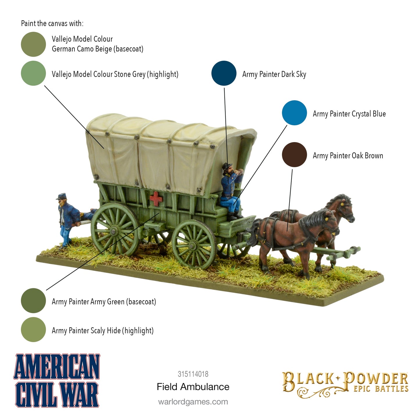 Epic Battles: American Civil War - Battles - American Civil War: Ambulance