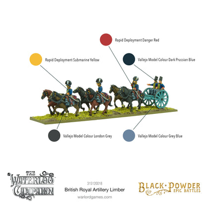Epic Battles: Waterloo - Battles: Napoleonic British Royal Artillery Limber