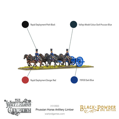 Epic Battles: Waterloo - Battles: Napoleonic Prussian Horse Artillery Limber