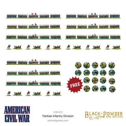 Epic Battles: American Civil War - Battles - American Civil War Yankee Infantry Division