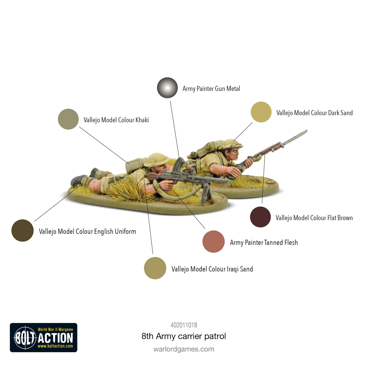 Bolt Action: 8th Army carrier patrol