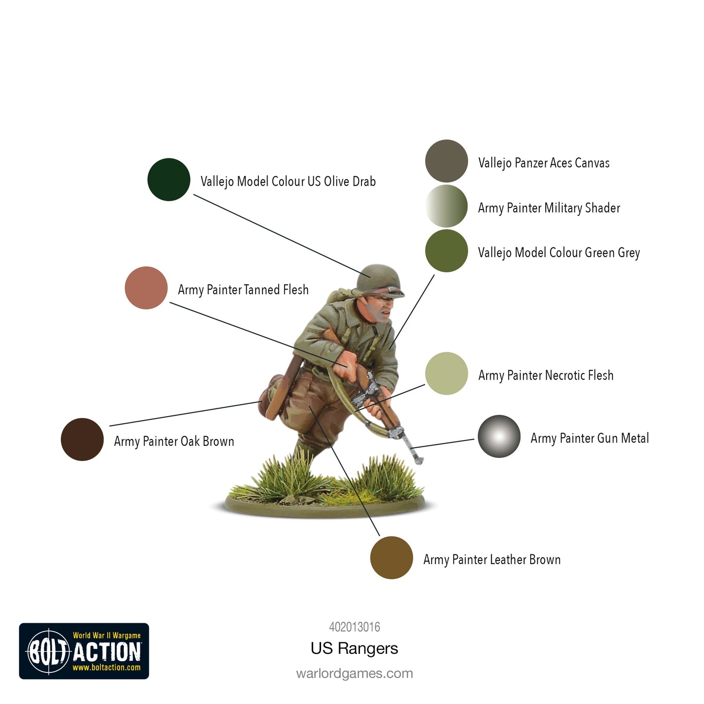 Bolt Action: USA - US Rangers