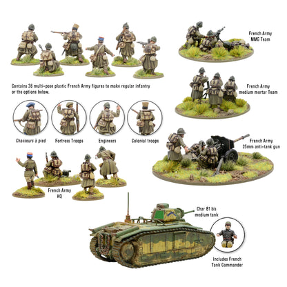 Bolt Action: French Army starter army