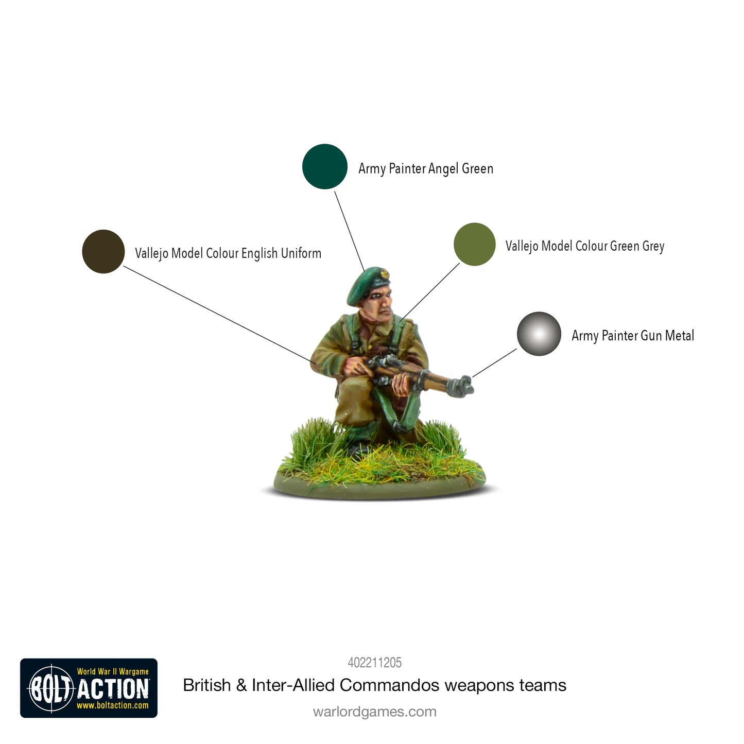 Bolt Action: British & Inter-Allied Commandos weapons teams