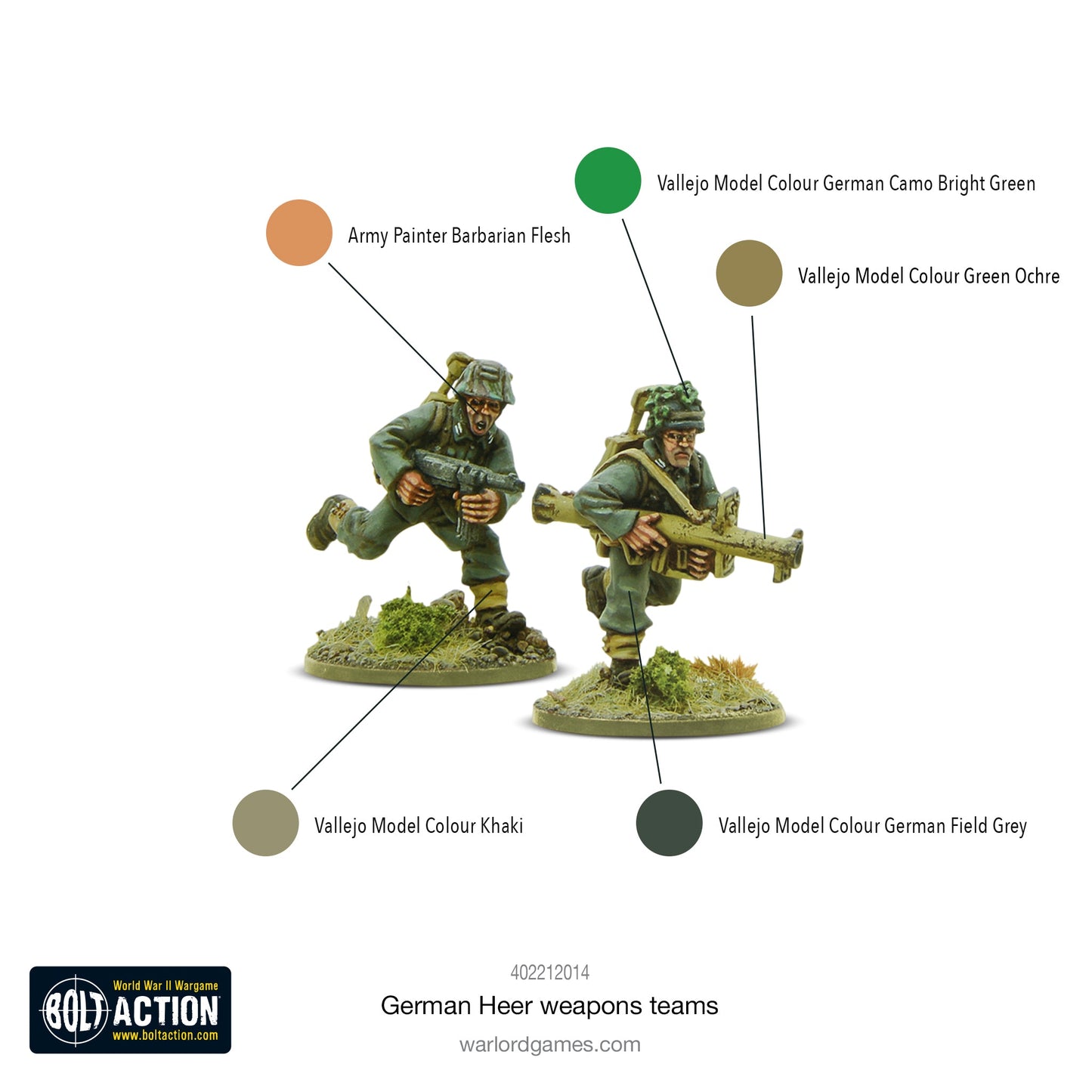 Bolt Action: German - German Heer weapon teams