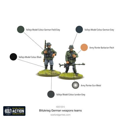 Bolt Action: German - Blitzkrieg German weapons teams