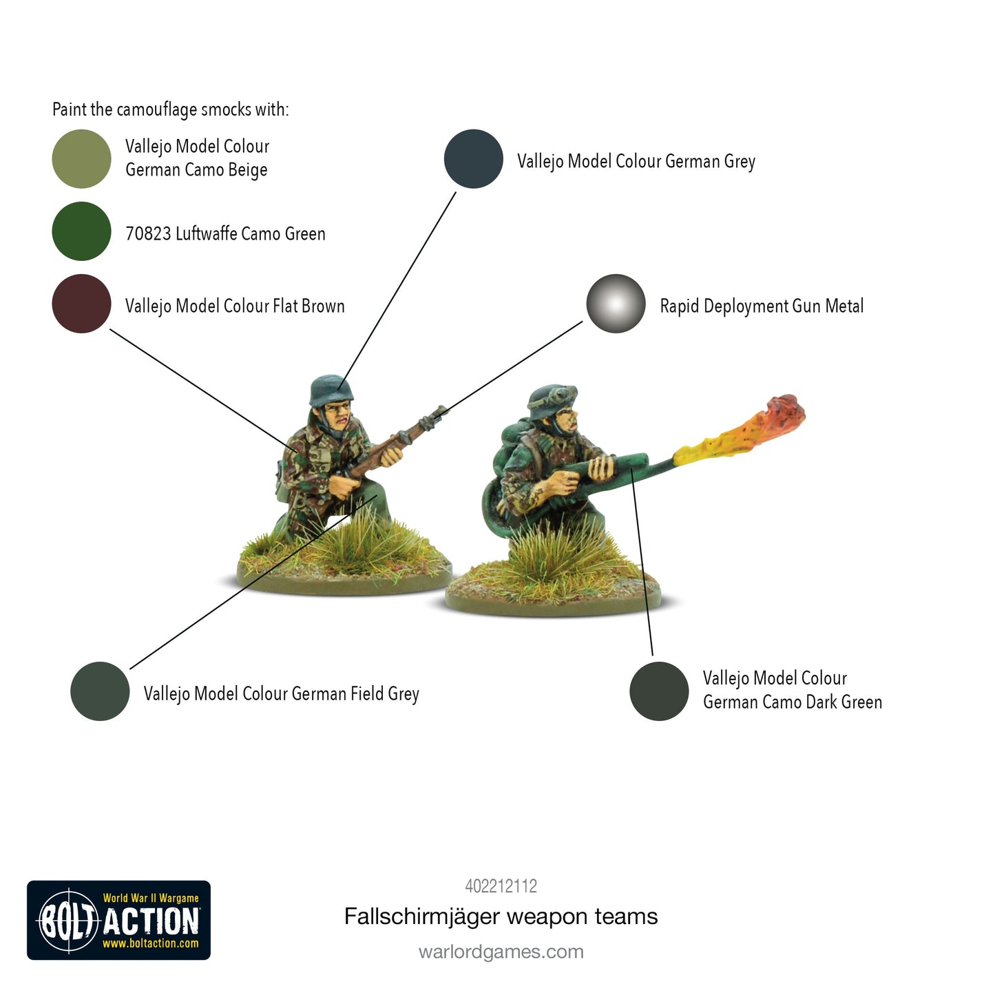 Bolt Action: German - Fallschirmjäger weapons teams