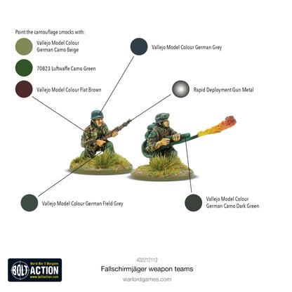 Bolt Action: German - Fallschirmjäger weapons teams