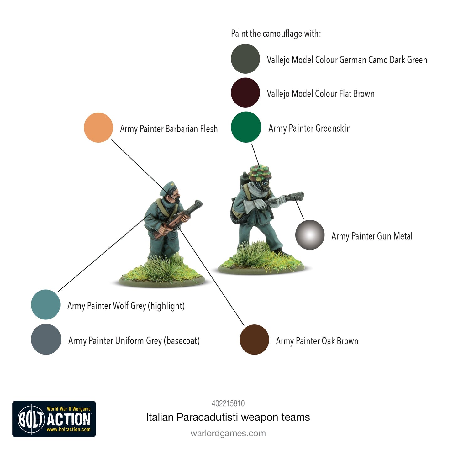 Bolt Action: Italian Paracadutisti weapons teams