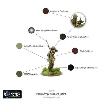 Bolt Action: Polish Army weapons teams