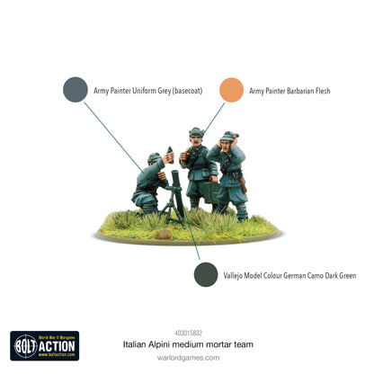 Bolt Action: Italian Alpini Medium Mortar team