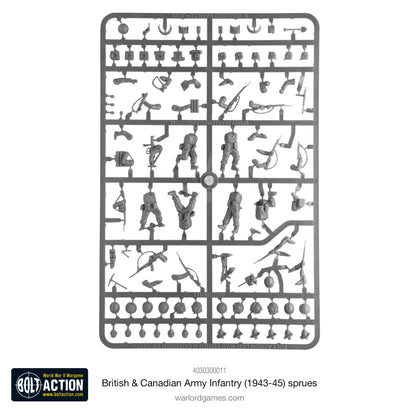 Bolt Action: British Army Infantry Sprue