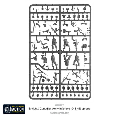 Bolt Action: British Army Infantry Sprue