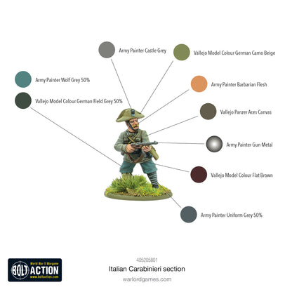 Bolt Action: Italian Carabinieri section