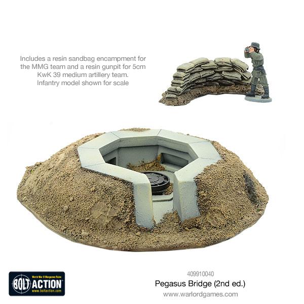 Bolt Action: German - Pegasus Bridge second edition