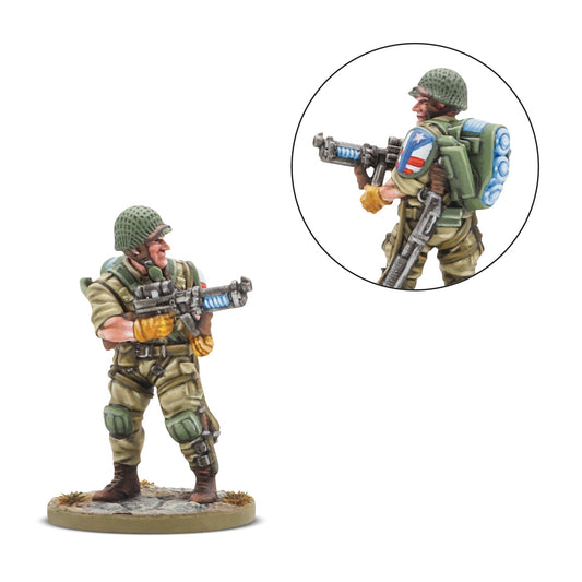 Konflikt '47: Axis - Axis "Vörwarts!" Bundle
