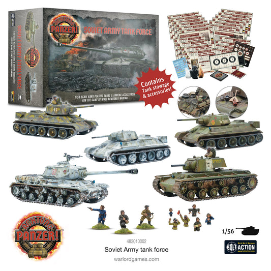 Achtung Panzer!: Soviet Tanks - Soviet tank force