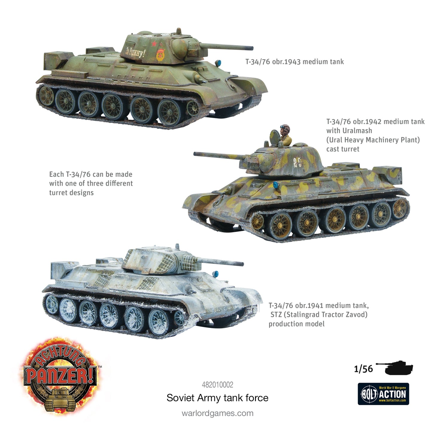 Achtung Panzer!: Soviet Tanks - Soviet tank force