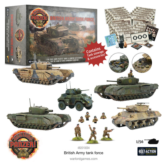 Achtung Panzer!: British Tanks - British tank force