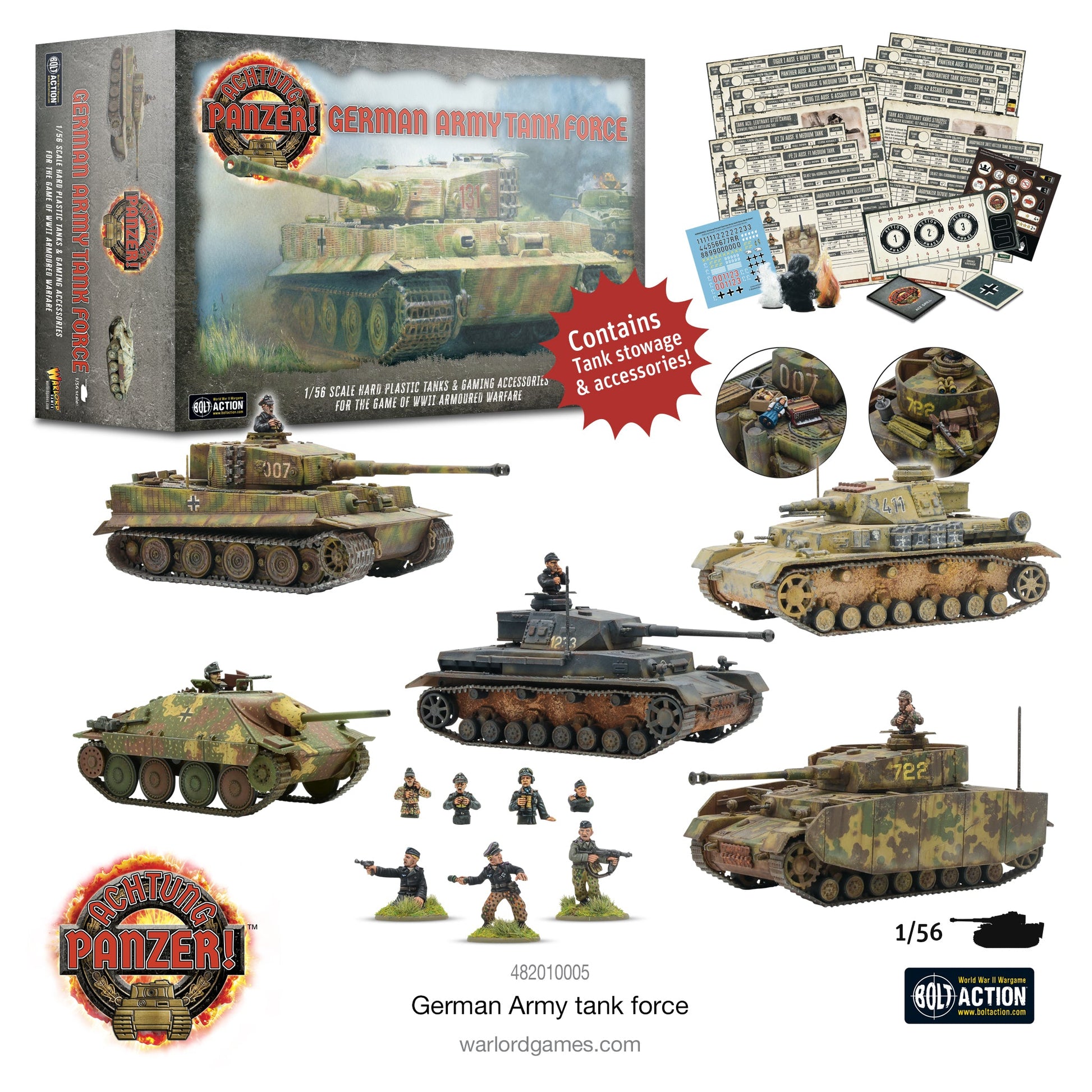 Achtung Panzer!: German Tanks - German Army tank force