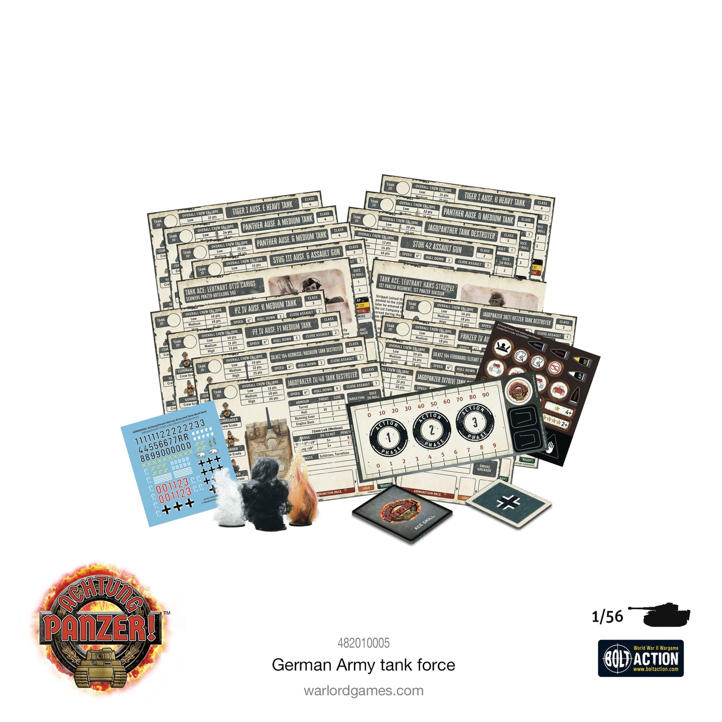 Achtung Panzer!: German Tanks - German Army tank force