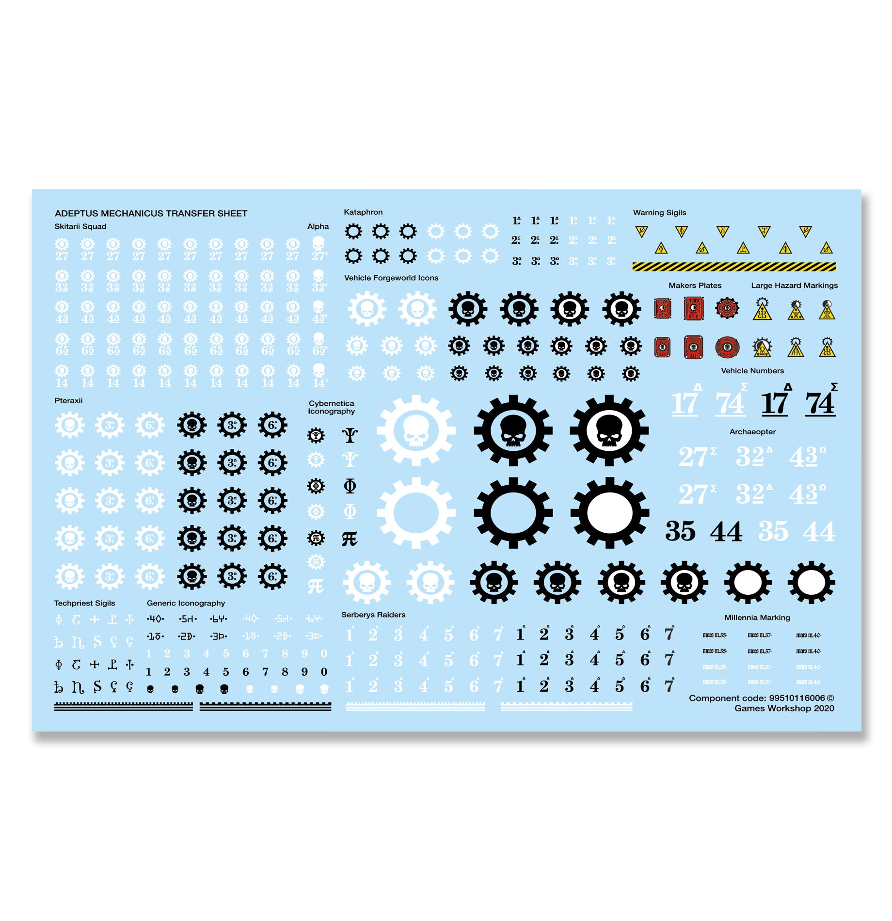 Eye of Terror Battalion: Adeptus Mechanicus