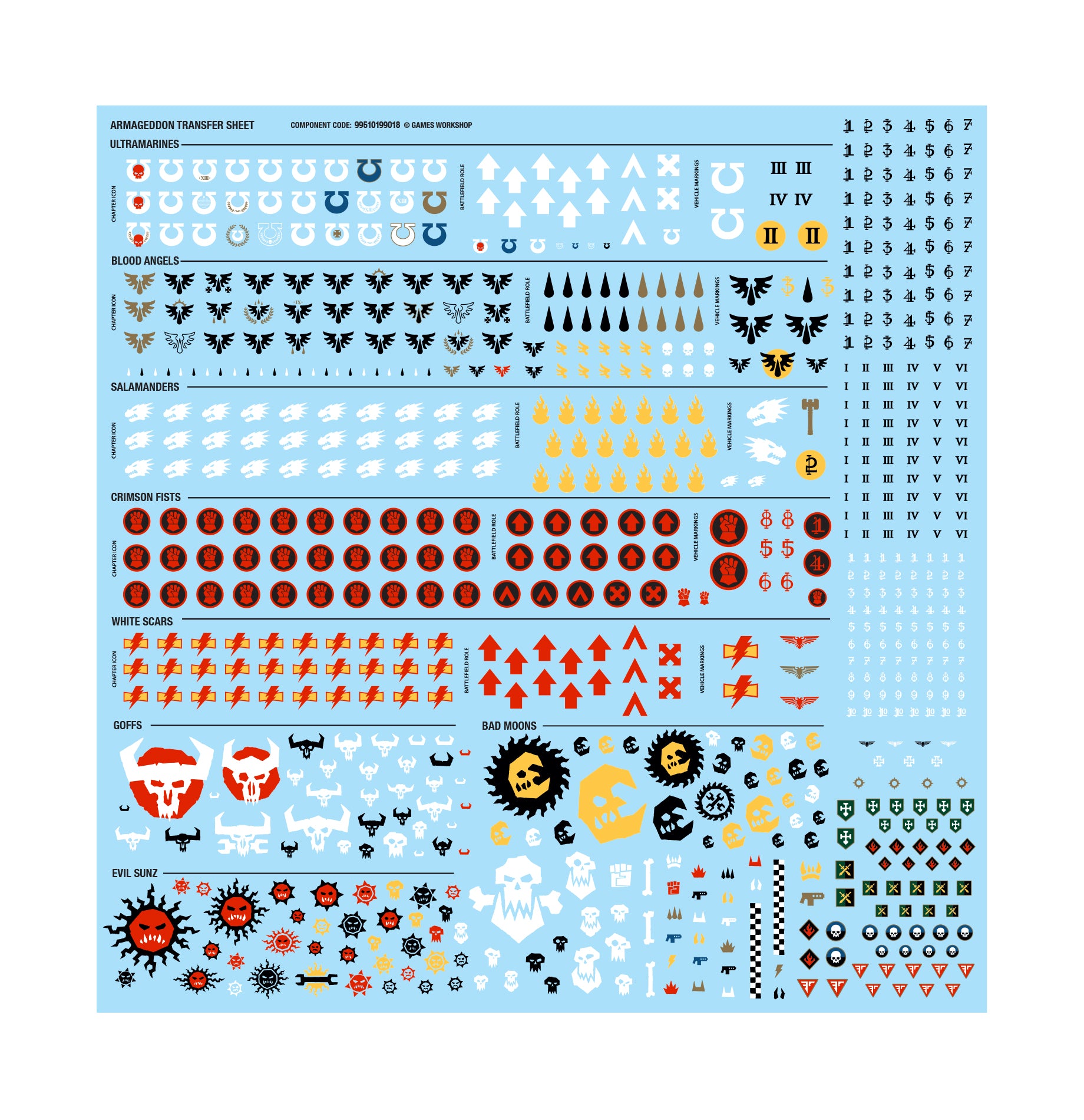 Warhammer 40,000: Armageddon