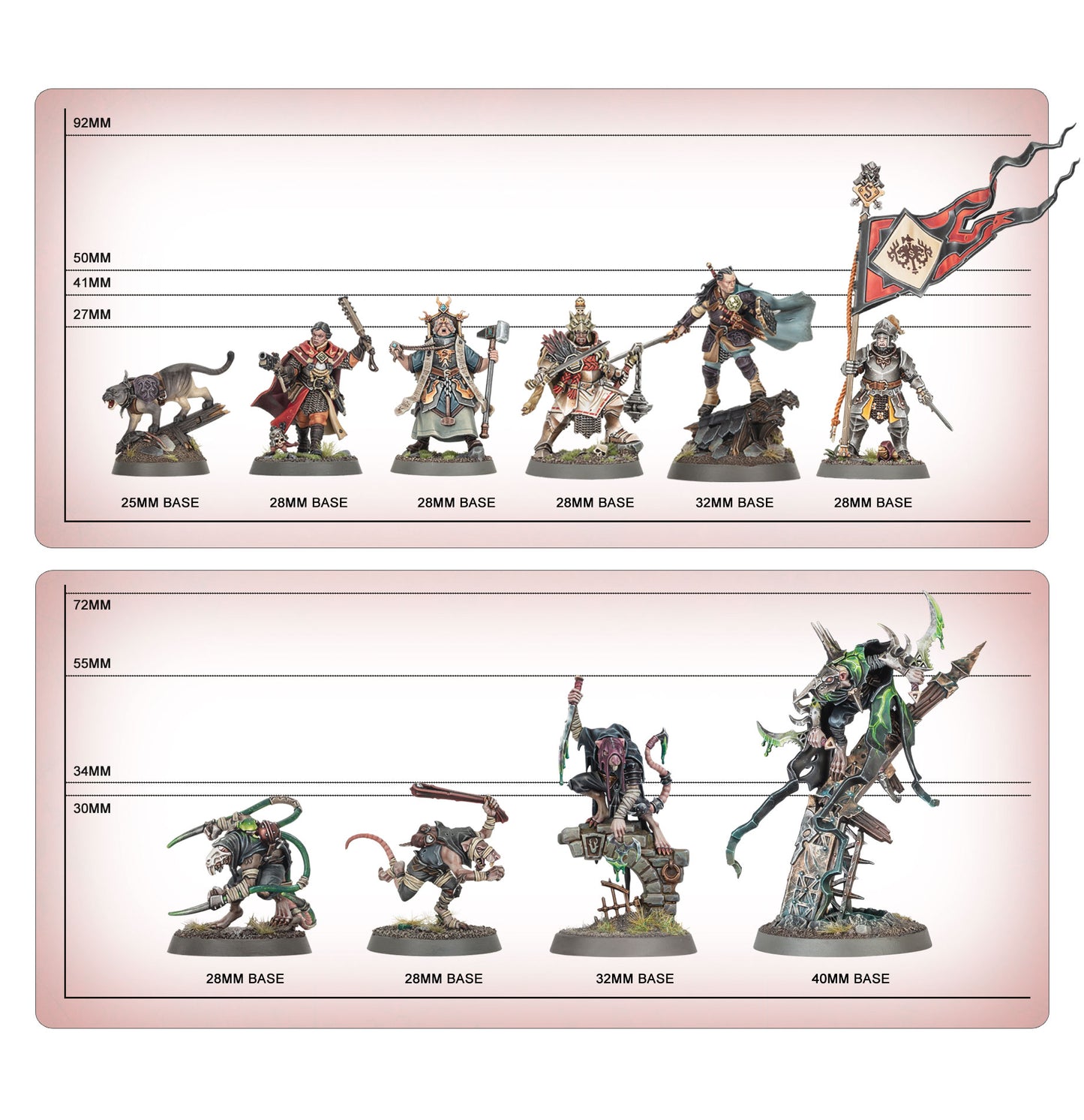 Spearhead: City of Ash