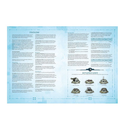 Adeptus Titanicus: The Horus Heresy