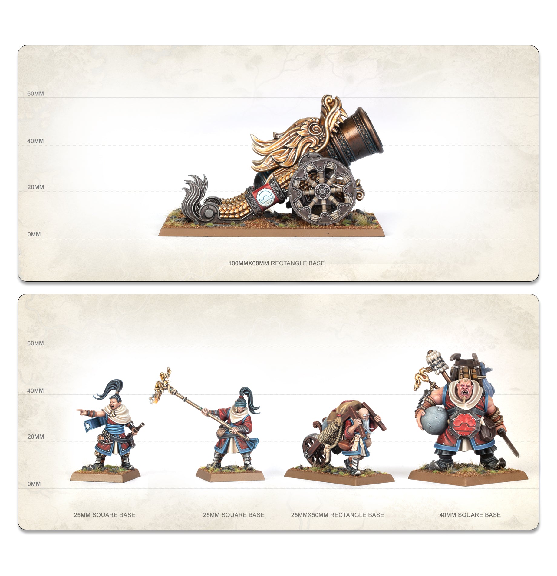 Warhammer: The Old World – Fantasy Battles In the World of Legend Core Set