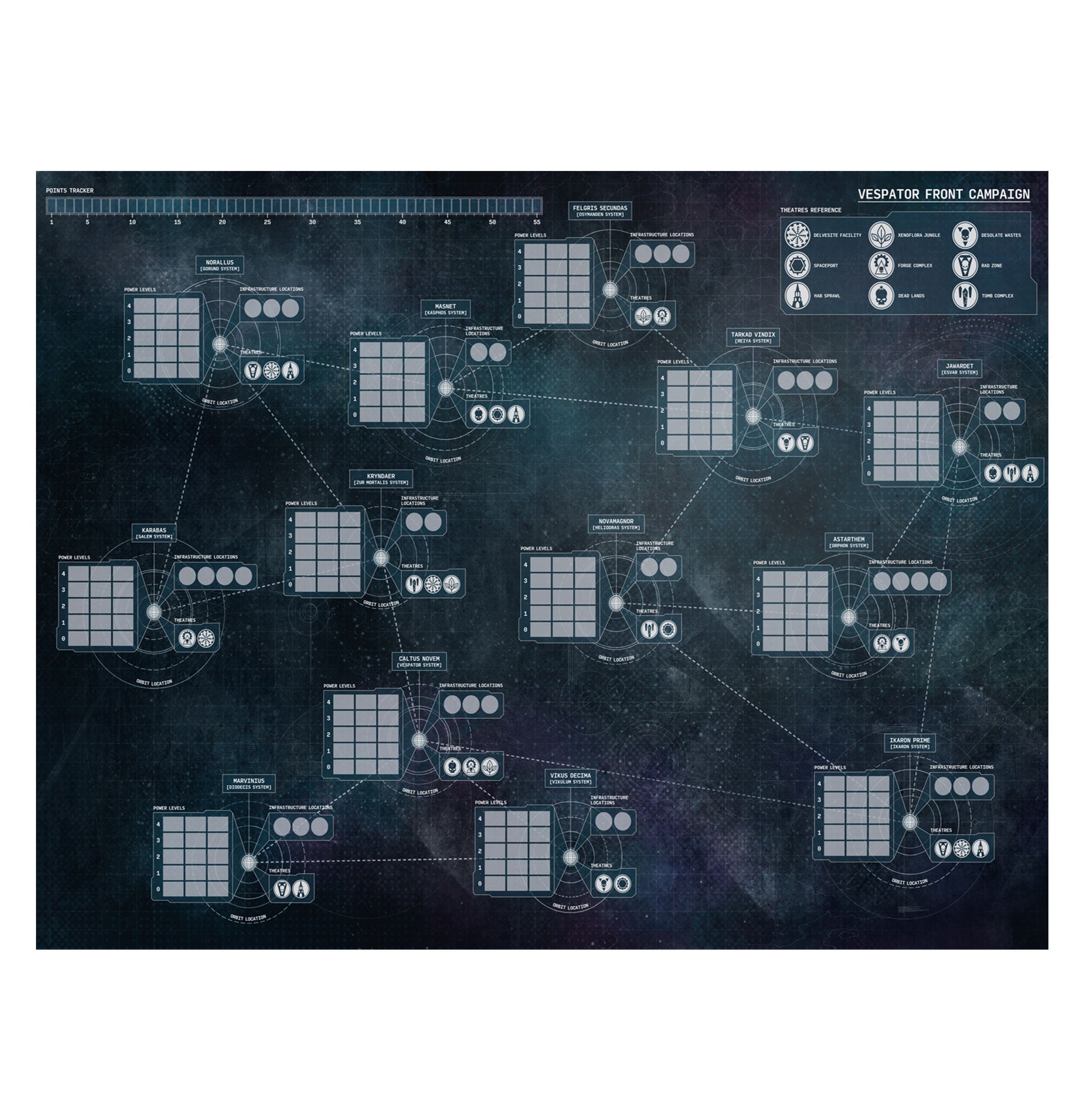 500 Worlds: Titus – The Battle for Unity Begins