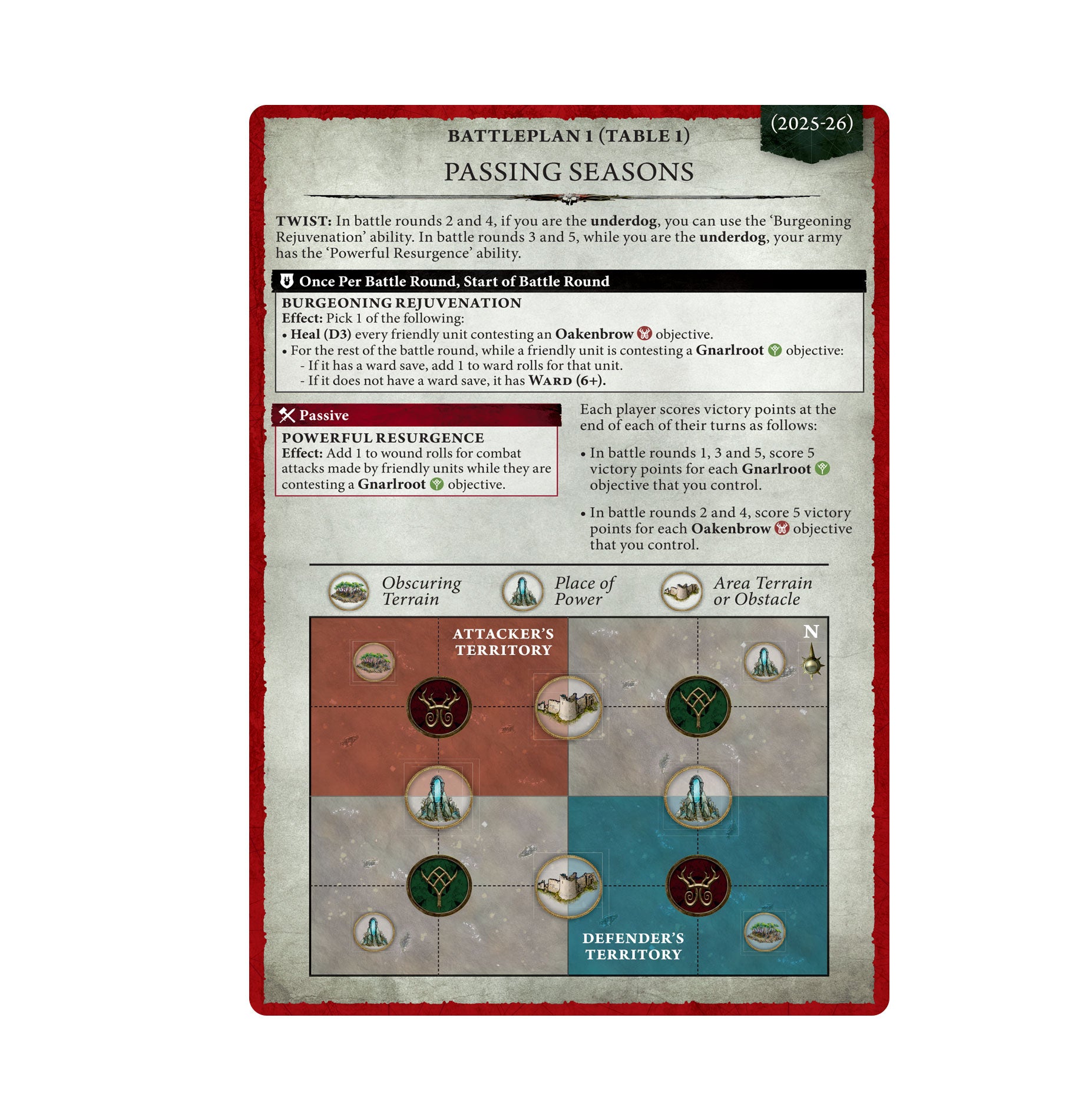 General's Handbook 2025-2026