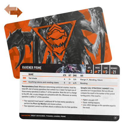 Kill Team: Raveners – Datacards