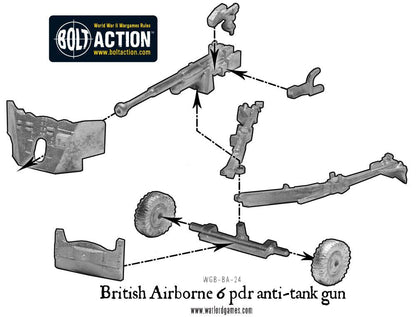 Bolt Action: British Airborne Six Pounder AT Gun