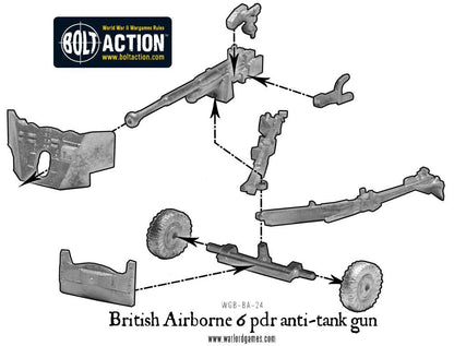 Bolt Action: Australian 6-pdr anti-tank gun (Pacific)