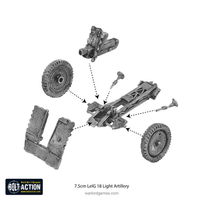 Bolt Action: German - Waffen-SS LeIG 18 7.5cm light infantry gun (1943-45)