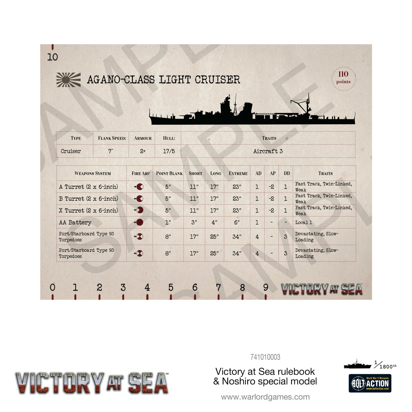 Victory at Sea: hardback book