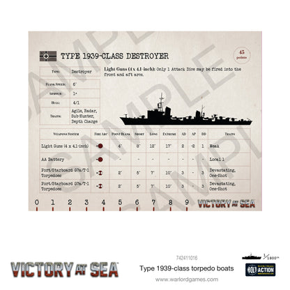 Victory at Sea: Kriegsmarine - Type 1939-class torpedo boats