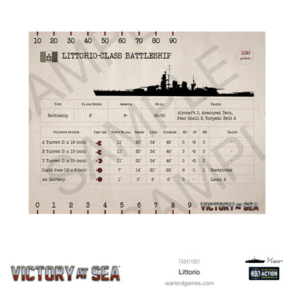 Victory at Sea: Regia Marina - Littorio